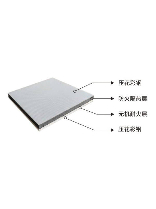 鋼質(zhì)隔熱消音防排煙風(fēng)管板材