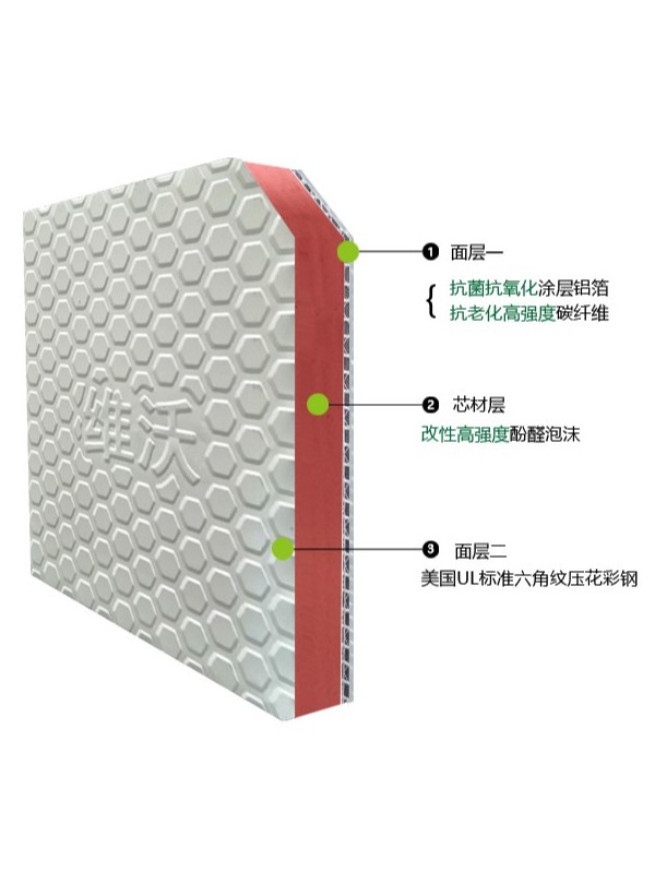 CSCF-PF壓花彩鋼碳纖維酚醛復合板